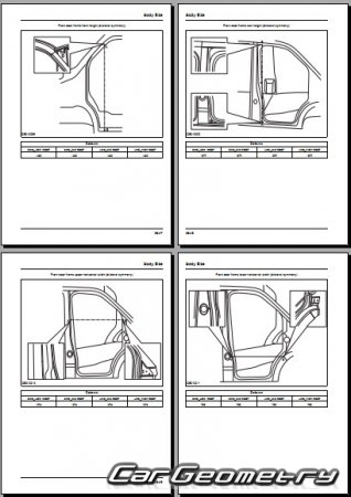   Maxus EV80 2019-2026 Body dimensions