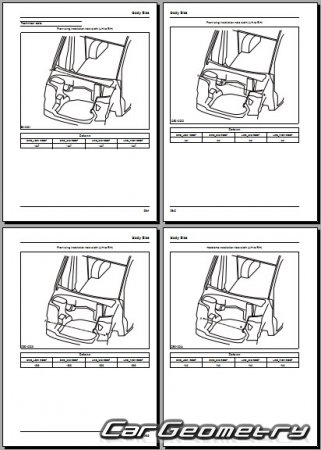   Maxus EV80 2019-2026 Body dimensions