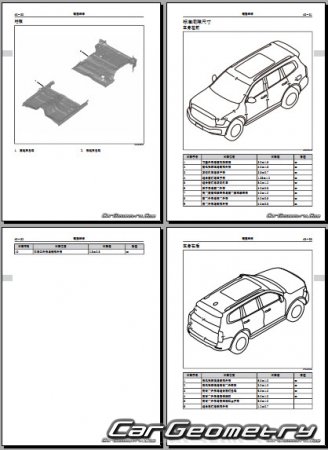   Tank 500 2021-2027 Body Repair Manual