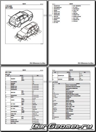   Tank 500 2021-2027 Body Repair Manual
