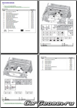 Toyota 4Runner & 4Runner HV  2025 Collision shop manual