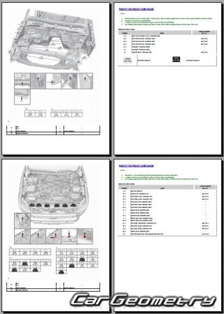 Toyota 4Runner & 4Runner HV  2025 Collision shop manual