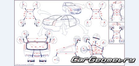 Геометрия кузова Cadillac ATS Coupe 2015-2021 Геометрия кузова Cadillac ATS Coupe 2015-2021