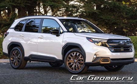   Subaru Forester (SL) 2025-2030,      