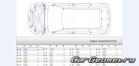  Subaru Forester (SL) 2025-2030 Body dimensions