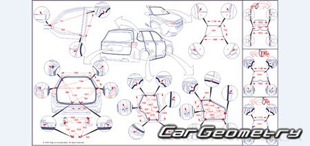   Subaru Forester (SL) 2025-2030 Body dimensions
