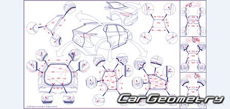   Subaru Solterra 2022-2028 Body Repair Manual