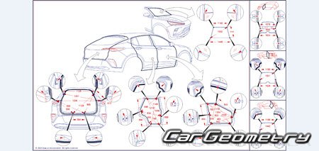 ������� ������ Buick Envista � 2024 Body Repair Manuals