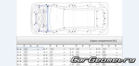 �������� ������� Honda Prologue 2024-2030 Body Repair Manual