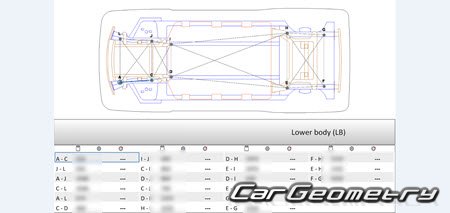 �������� ������� Honda Prologue 2024-2030 Body Repair Manual