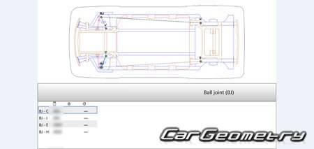 �������� ������� Honda Prologue 2024-2030 Body Repair Manual