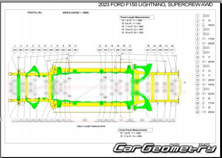 Кузовные размеры Ford F-150 Lightning 2022-2028 Body dimensions Кузовные размеры Ford F-150 Lightning 2022-2028 Body dimensions