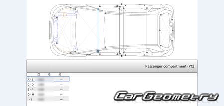 Honda Jazz / Fit (GR) с 2020 Body dimensions Honda Jazz / Fit (GR) с 2020 Body dimensions
