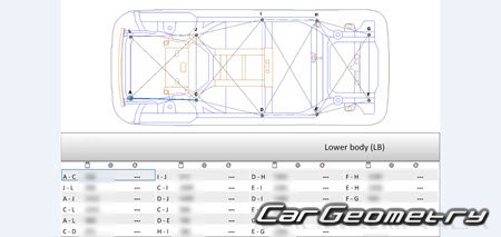 Honda Jazz / Fit (GR) с 2020 Body dimensions Honda Jazz / Fit (GR) с 2020 Body dimensions