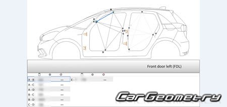 Honda Jazz / Fit (GR) с 2020 Body dimensions Honda Jazz / Fit (GR) с 2020 Body dimensions