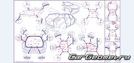 ������� ������ Chevrolet Blazer EV 2024�2030 Body Repair Manual