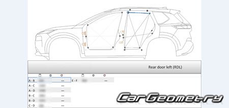 Размеры кузова Nissan Rogue (T33) с 2021-2027 Body Repair Manual Размеры кузова Nissan Rogue (T33) с 2021-2027 Body Repair Manual