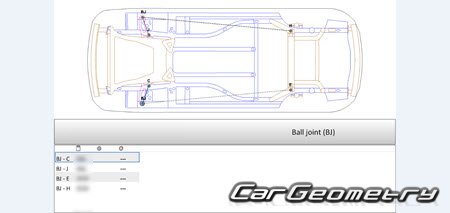 Размеры кузова Nissan Rogue (T33) с 2021-2027 Body Repair Manual Размеры кузова Nissan Rogue (T33) с 2021-2027 Body Repair Manual