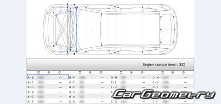 Размеры кузова Nissan Rogue (T33) с 2021-2027 Body Repair Manual Размеры кузова Nissan Rogue (T33) с 2021-2027 Body Repair Manual