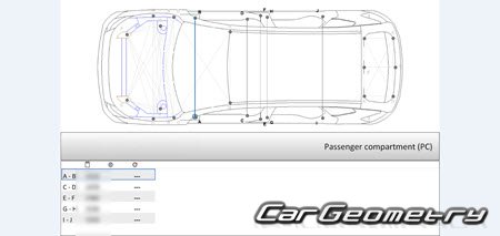 Размеры кузова Nissan Rogue (T33) с 2021-2027 Body Repair Manual Размеры кузова Nissan Rogue (T33) с 2021-2027 Body Repair Manual
