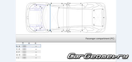 Кузовные размеры Volkswagen Golf Variant 2021-2026 Body Repair Manual Кузовные размеры Volkswagen Golf Variant 2021-2026 Body Repair Manual
