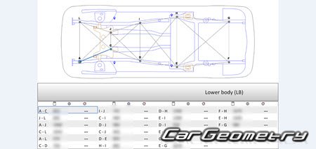 Кузовные размеры Volkswagen Golf Variant 2021-2026 Body Repair Manual Кузовные размеры Volkswagen Golf Variant 2021-2026 Body Repair Manual