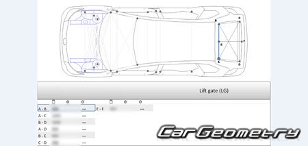 Кузовные размеры Volkswagen Golf Variant 2021-2026 Body Repair Manual Кузовные размеры Volkswagen Golf Variant 2021-2026 Body Repair Manual