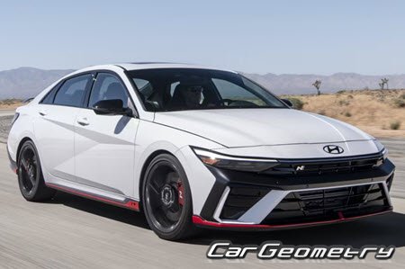 �������� ������� ������ ������� �, ������� ������ Hyundai Elantra N (CN7 N) 2024�2027