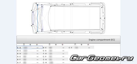 Suzuki Spacia (MK54S MK94S) 2023–2028 (RH Japanese market) Body dimensions Suzuki Spacia (MK54S MK94S) 2023–2028 (RH Japanese market) Body dimensions