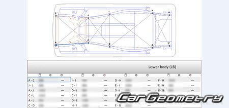 Suzuki Spacia (MK54S MK94S) 2023–2028 (RH Japanese market) Body dimensions Suzuki Spacia (MK54S MK94S) 2023–2028 (RH Japanese market) Body dimensions
