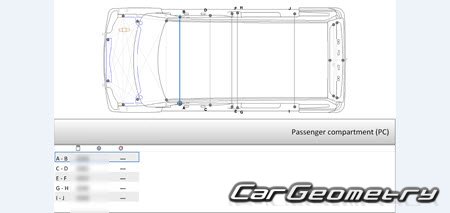 Suzuki Spacia (MK54S MK94S) 2023–2028 (RH Japanese market) Body dimensions Suzuki Spacia (MK54S MK94S) 2023–2028 (RH Japanese market) Body dimensions