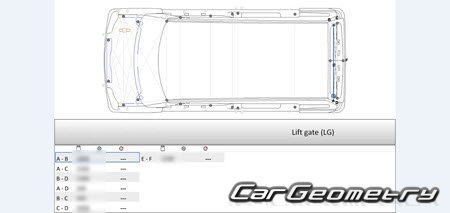 Mazda Flair Wagon (MM54S MM94S) 2023-2028 (RH Japanese market) Body dimensions