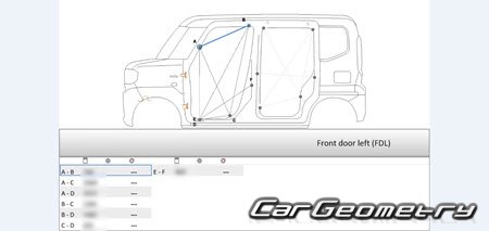Mazda Flair Wagon (MM54S MM94S) 2023-2028 (RH Japanese market) Body dimensions
