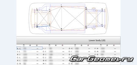 BYD Sealion 7 EV 2024�2029 Body Repair Manual