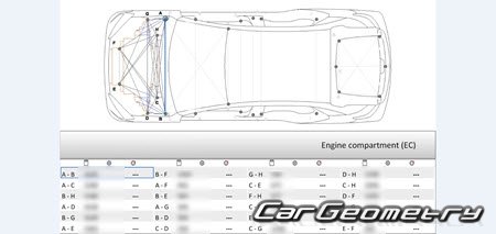 BYD Sealion 7 EV 2024�2029 Body Repair Manual