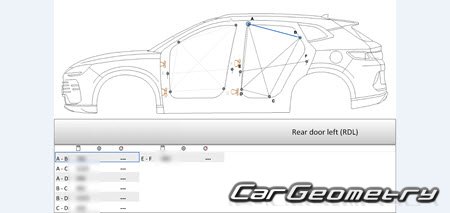 BYD Seal U (Song Plus) EV 2023-2028 Body Repair Manual BYD Seal U (Song Plus) EV 2023-2028 Body Repair Manual