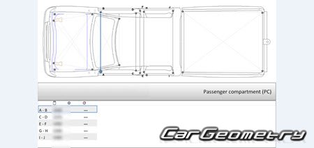 �������� ������� Great Wall Deer