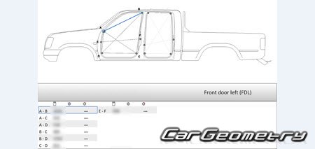 �������� ������� Great Wall Deer