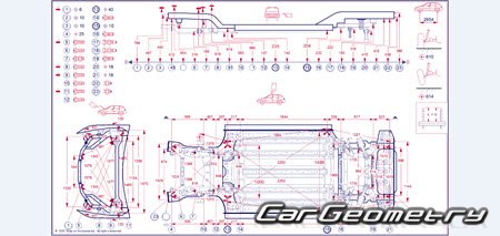 �������� ������� Chevrolet Equinox EV 2024�2030 Body dimensions