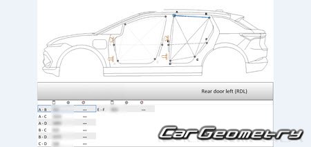 �������� ������� Chevrolet Equinox EV 2024�2030 Body dimensions
