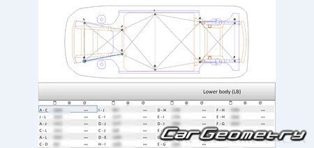 �������� ������� Chevrolet Equinox EV 2024�2030 Body dimensions