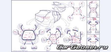 �������� ������� Chevrolet Equinox EV 2024�2030 Body dimensions