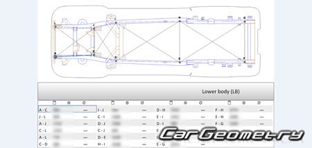 ������� ������ Ford Ranger 2023-2030 Body dimensions