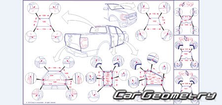 ������� ������ Ford Ranger 2023-2030 Body dimensions