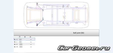 Кузовные размеры GMC Terrain 2025-2030 Body dimensions Кузовные размеры GMC Terrain 2025-2030 Body dimensions