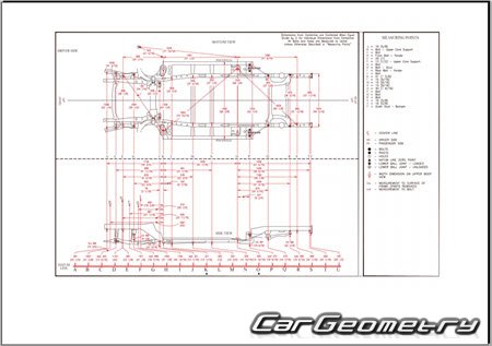 Кузовные размеры GMC Terrain 2025-2030 Body dimensions Кузовные размеры GMC Terrain 2025-2030 Body dimensions