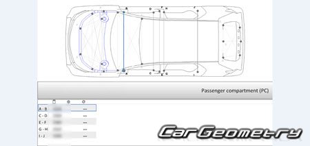Кузовные размеры GMC Terrain 2025-2030 Body dimensions Кузовные размеры GMC Terrain 2025-2030 Body dimensions