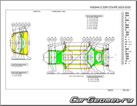 �������� ������� Nissan Z Coupe (RZ34) 2023- Body dimensions