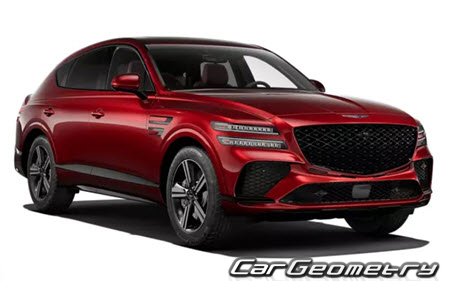 �������� ������� Genesis GV80 Coupe (JX1) 2023-2027, ������� ������ ������� ��80 ����