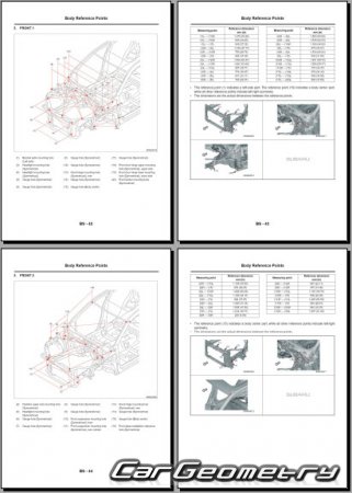   Subaru Forester (SL) 2025-2030 Body dimensions